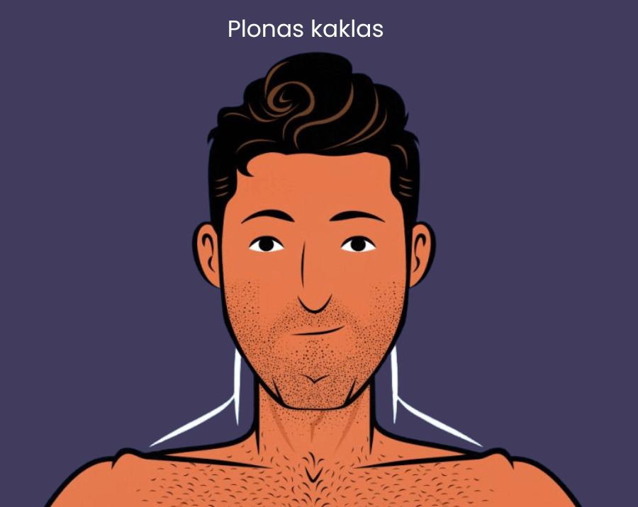 plonas kaklas