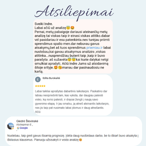 atsiliepimai apie ateities prognoze likimo matrica